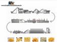 Linha completa para fabrica��o de batatas fritas congeladas